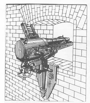 Canon — dessin technique